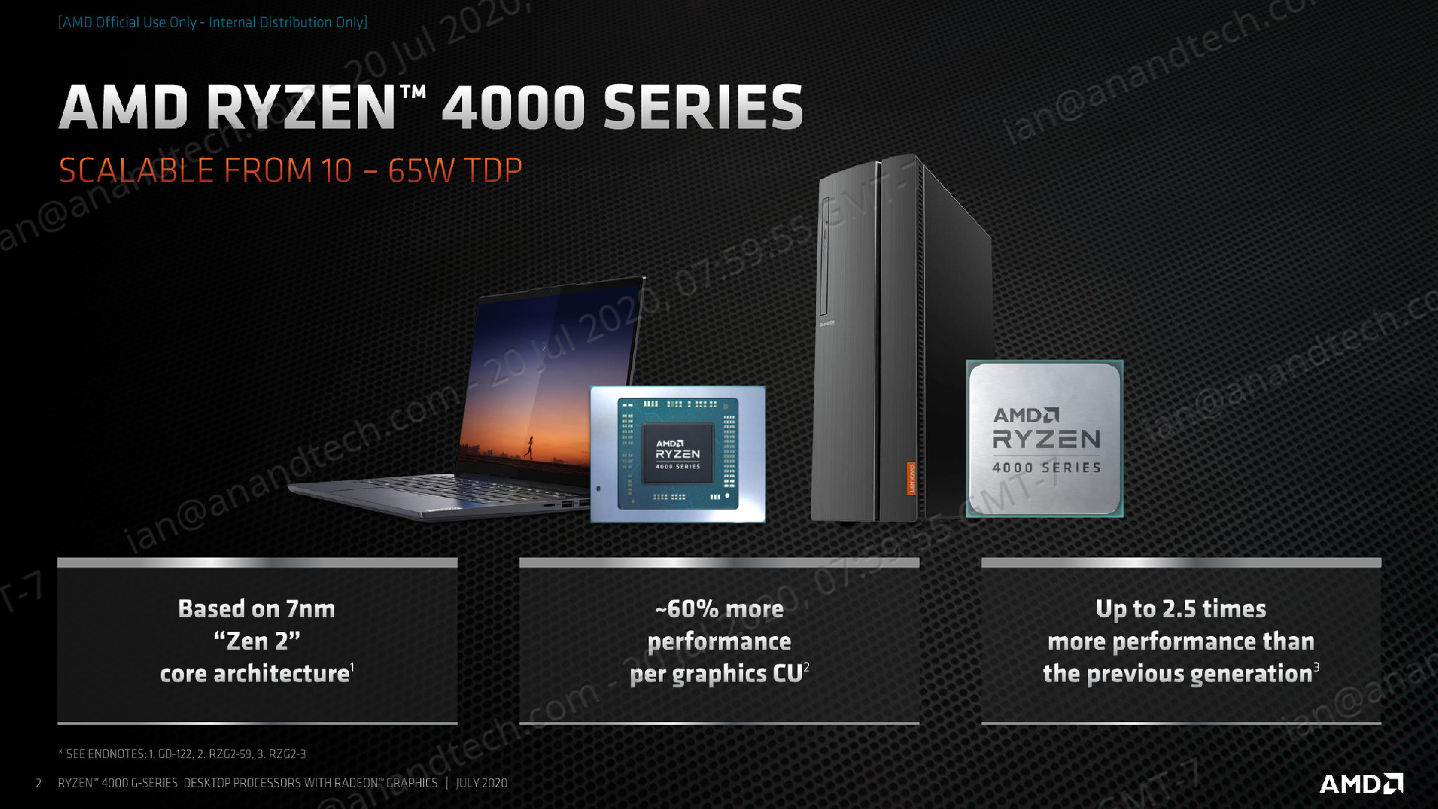 Ryzen 7 4700ge online buy